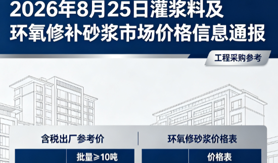 尚义2026年8月25日灌浆料及环氧修补砂浆市场价格信息通报